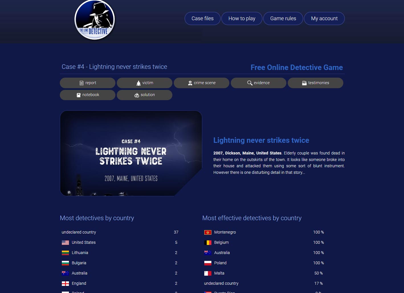 The Lone Detective - free online detective game